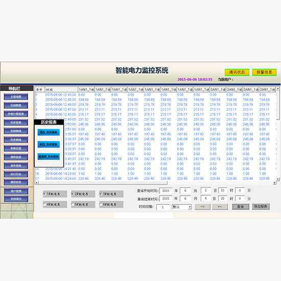 光伏发电站综合监控系统