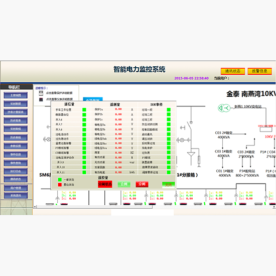 10kV/35kV变电站综合自动化系统